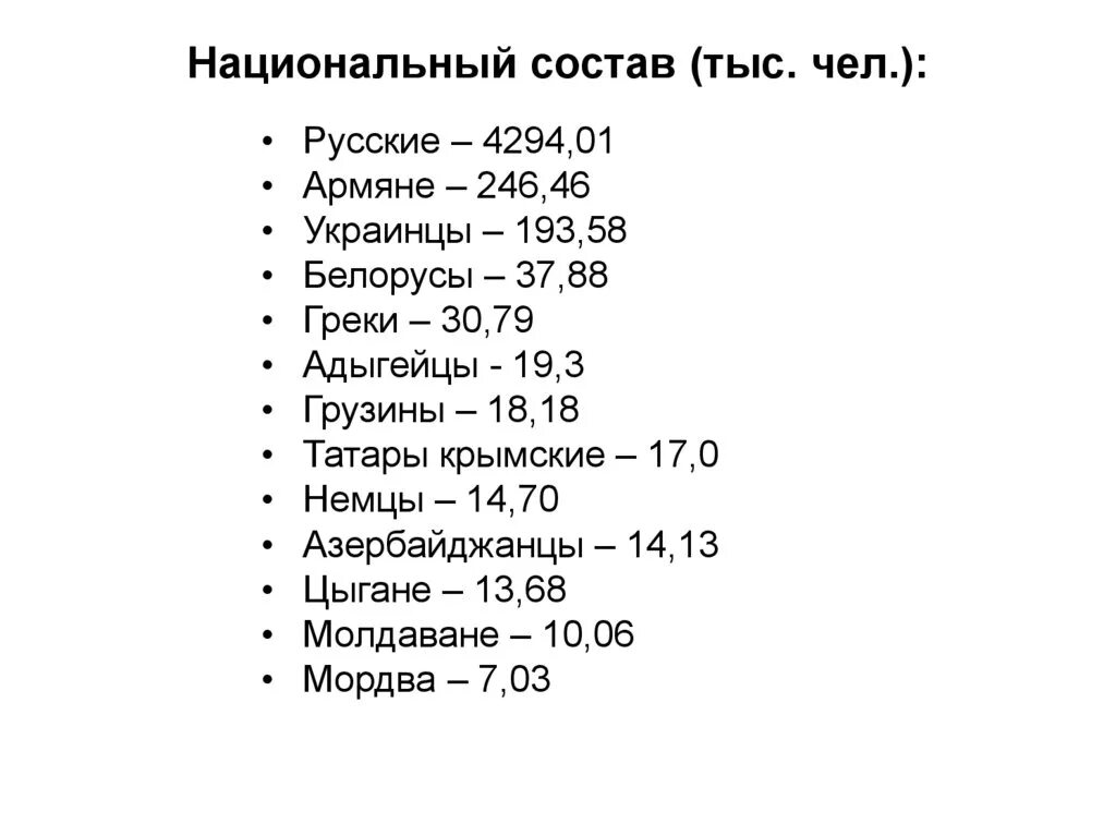 Краснодар население национальный состав. Национальный состав Краснодарского края 2020. Национальный состав Краснодарского края 2021. Национальный состав Краснодарского края 2019г.