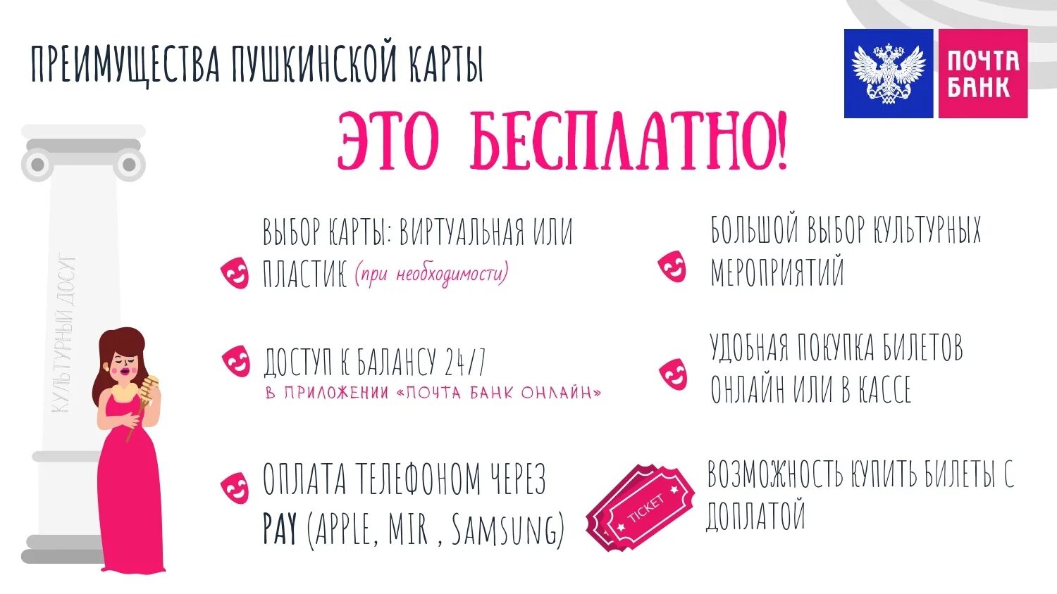 Пушкинская карта с какого года. Пушкинская карта. Презентация по Пушкинской карте. Презентация АПО Пушкинской карте. Культура РФ Пушкинская карта.