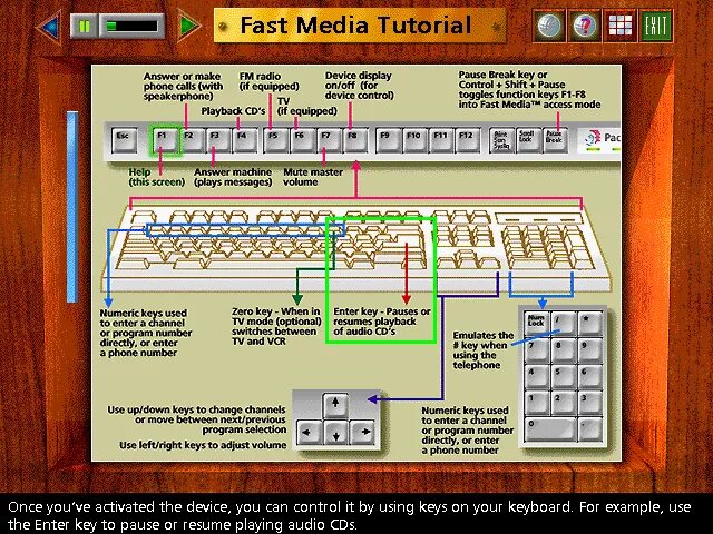 Into keys. Use keys. play using keyboard number keys. activate keyboard control. pause key.