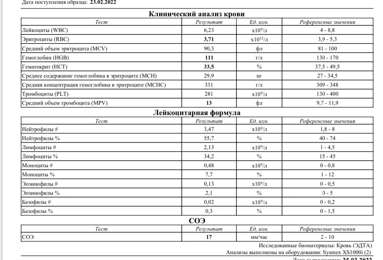 Результаты анализов расшифровка. Расшифровка анализа тестостерон. Клинический анализ крови расшифровка у детей. Расшифровать анализ на тестостерон.