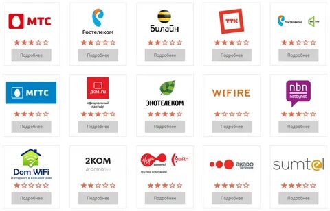 Фирмы провайдеры интернета