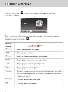 Интерфейс инструкция