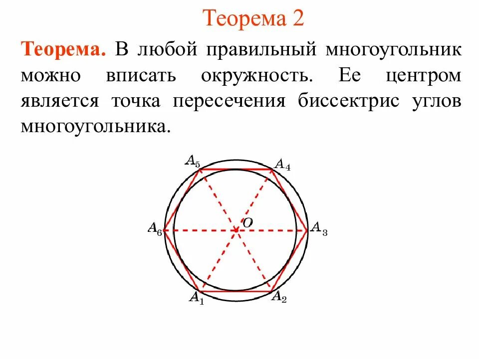 4 центром вписанной окружности является точка. Теорема о вписанной окружности. теорема об окружности вписанной в правильный многоугольник. в любой правильный многоугольник можно вписать окружность. центр вписанной окружности в многоугольнике.