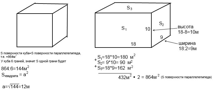 Длина прямоугольного параллелепипеда равна 18 2 см. Площадь поверхности Куба и параллелепипеда. Площадь Куба площадь параллелепипеда. Площадь поверхности (куб, параллелепипед). Прямоугольный параллелепипед куб площадь поверхности.