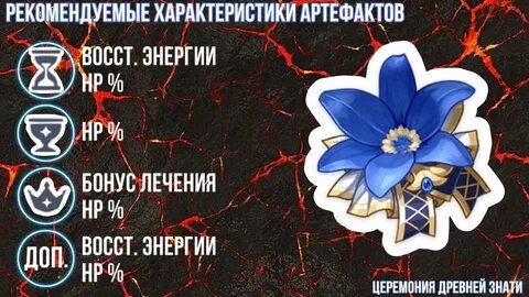 Артефакты на беннета