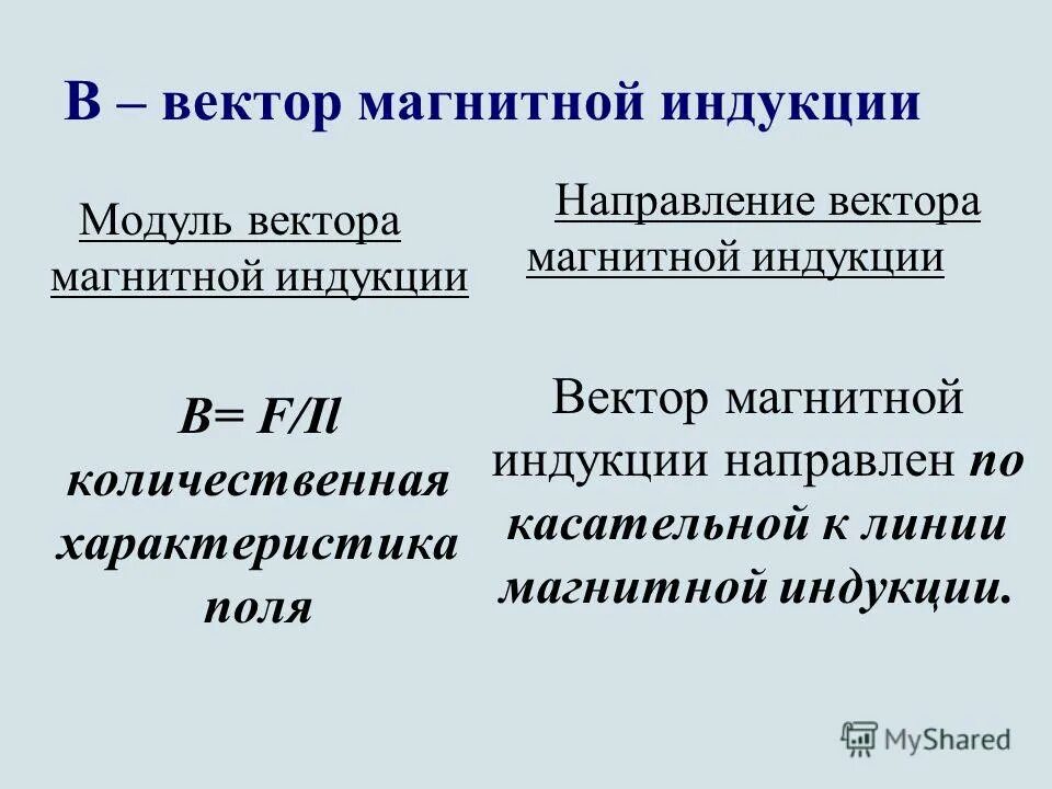 Модуль вектора магнитной индукции. Модуль вектора магнитной индукции магнитного поля. Понятие вектора магнитной индукции. Модуль вектора магнитной индукции формула. Какое выражение характеризует понятие электромагнитной индукции