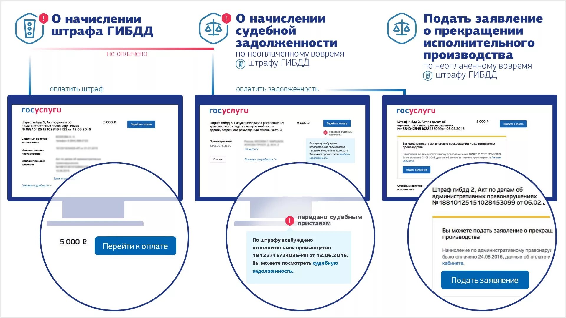 Почему на госуслугах нет исполнительного. Госуслуги исполнительное производство. Оплачена задолженность госуслуги. Сервисы ФССП России на портале госуслуг. Как выглядит на госуслугах исполнительное производство.