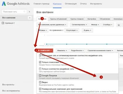 Идентификатор клиента