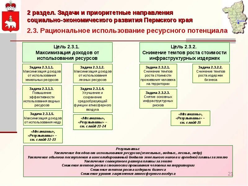 Экономическое развитие пермского края. Социально экономического развития Пермского края. Социально экономические показатели Пермского края. Экономическое развитие Перми. Стратегия развития Пермского края.