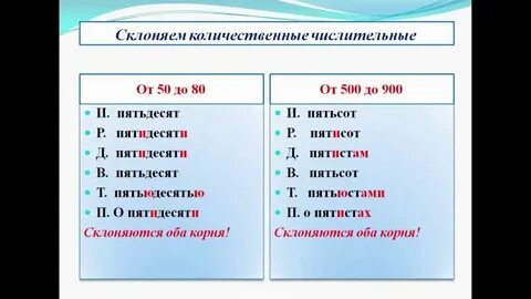 Пятидесятью годами ранее
