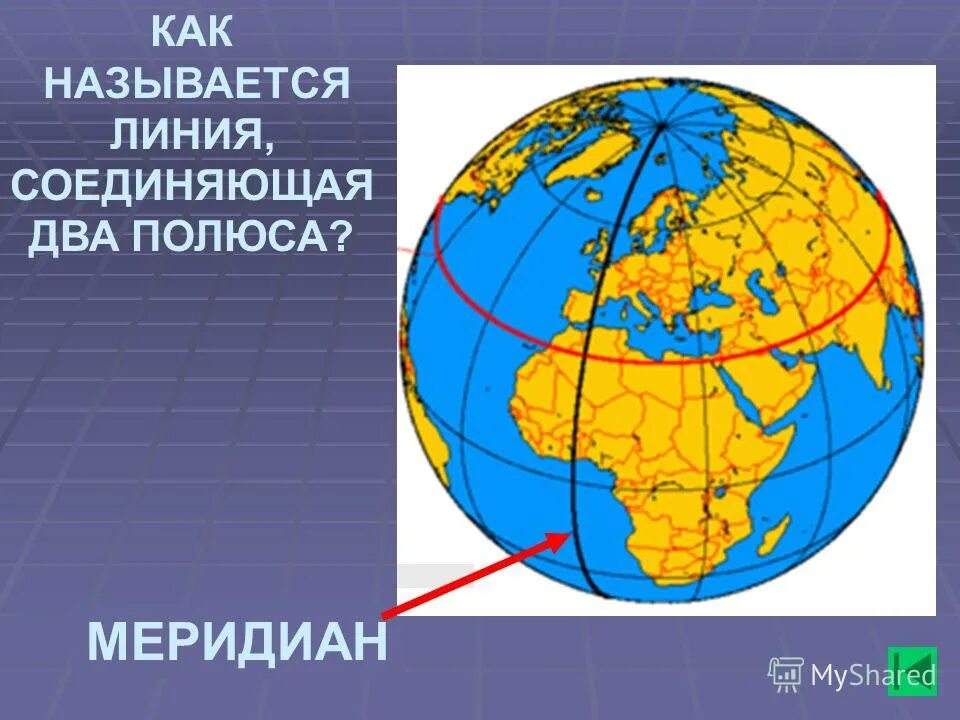 Как называется линия показывающая на карте направление. Линия соединяющая полюса. Как называется линия соединяющая полюса. Линия соединяющая Северный и Южный полюса. Линии соединяющие Северный и Южный полюса называются.