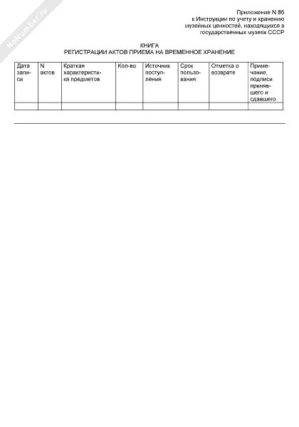 Книга регистрации актов в организации. Книга регистрации актов выдачи на временное хранение. Журнал передачи имущества во временное пользование образец. Журнал регистрации актов приема передачи дел. Книга учета актов