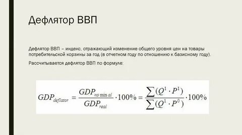 Индекс потребительских цен ввп