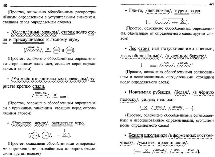 Схема пунктуационного разбора предложения 5 класс. Пунктуационный разбор с причастным оборотом. Пунктуационный разбор предложения с причастным оборотом. Пунктуационный разбор предложения схема.