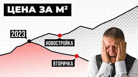 Что с недвижимостью сейчас происходит в москве