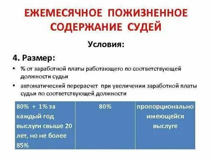 Размер пожизненного содержания судей