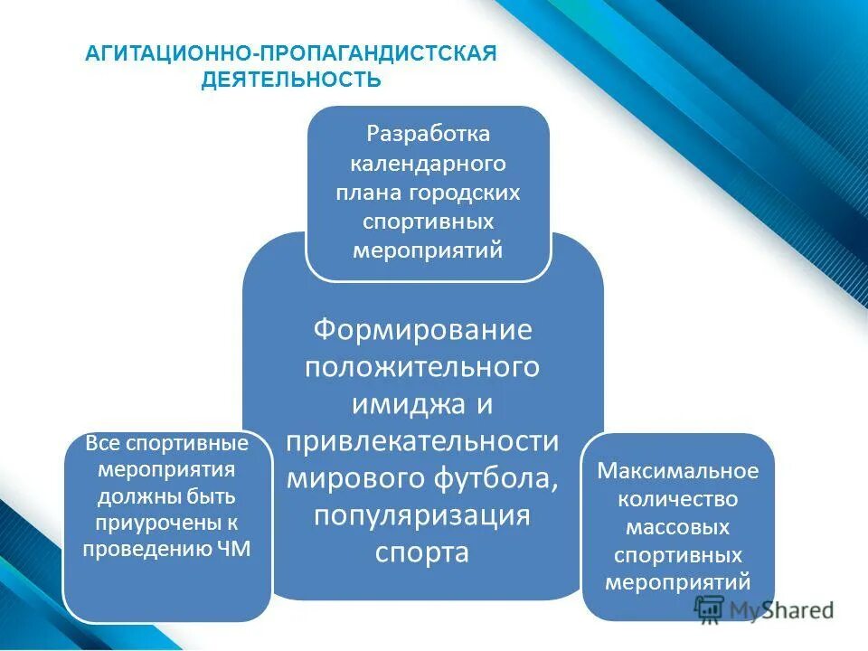 Формы агитации и пропаганды