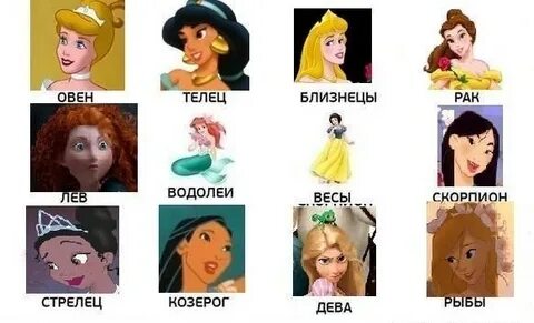 Кто ты из фундаментального бумажного образования тест