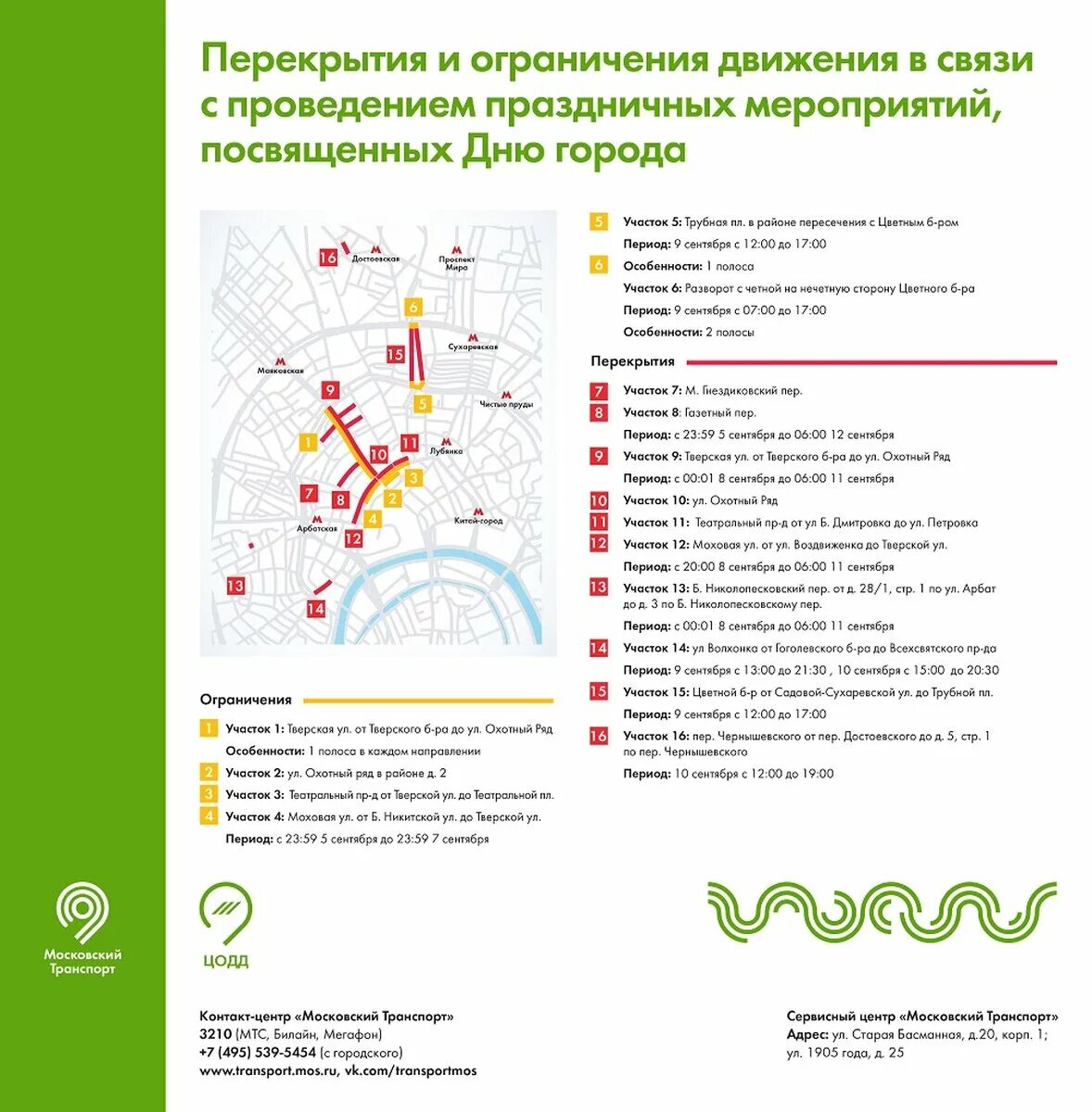 Перекрытия в москве сегодня причины. Перекрытие дорог в Москве. Перекрытие дорог в Москве карта. Перекрыты дороги в Москве сейчас. Перекрытия в Москве 01.03..