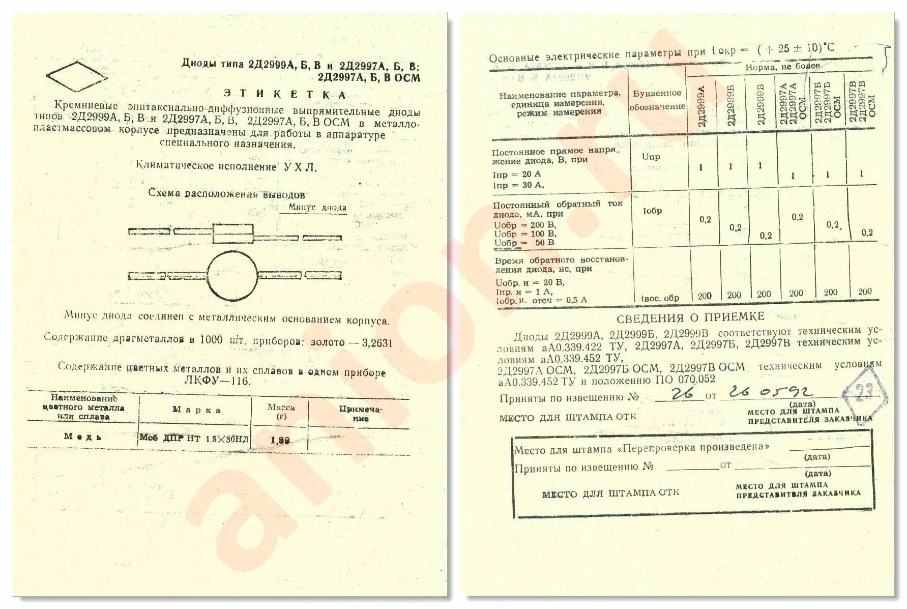 Кд202а содержание драгметаллов. Кд2999а характеристики диода. диод д2 содержание драгметаллов.