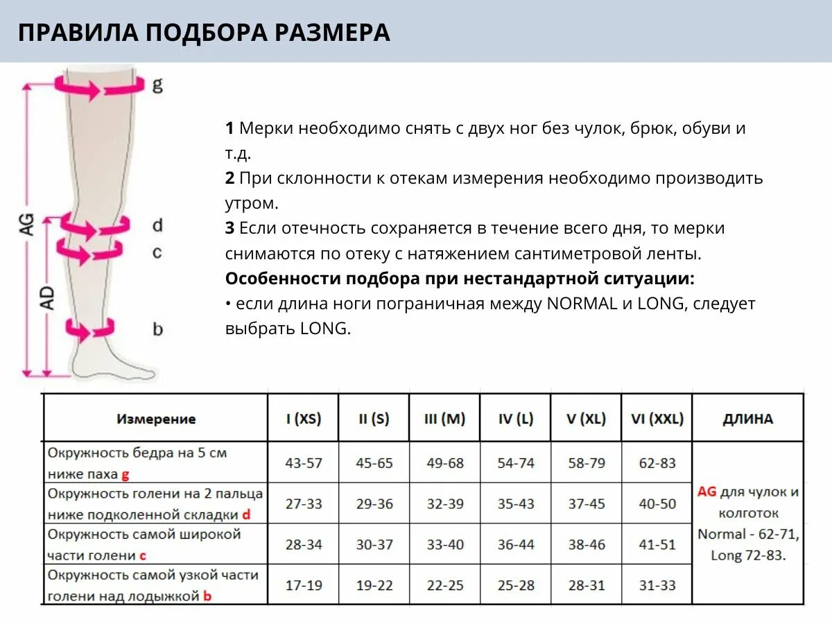 Размер эластичных чулок. Компрессионные чулки 2 компрессии Данко. Компрессионные чулки идеалиста 2 класс. Компрессионные чулки Luomma idealista 2 класс. Чулки компрессионные 2 класс компрессии Луома идеалиста.