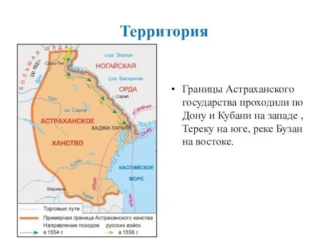 Астраханское ханство в 16 веке. Столица Астраханского ханства. Астраханское ханство население. Астраханское ханство территория.