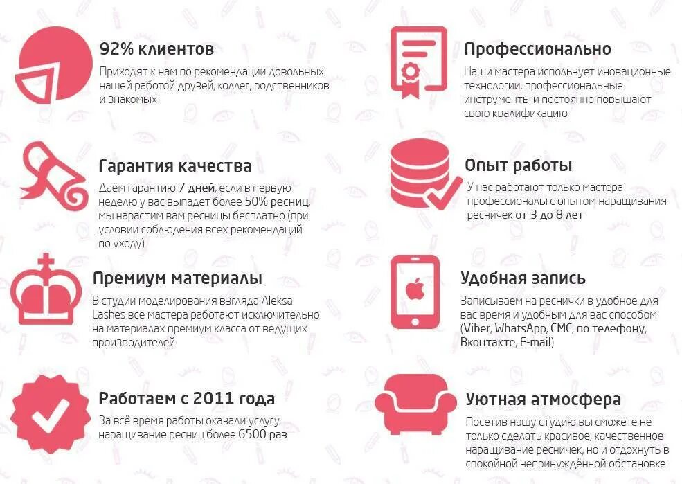 Как работают рекомендации