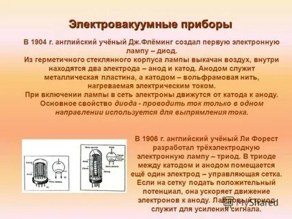 Типы электронных устройств