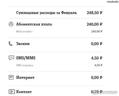Телефон оператора мобильной связи теле2