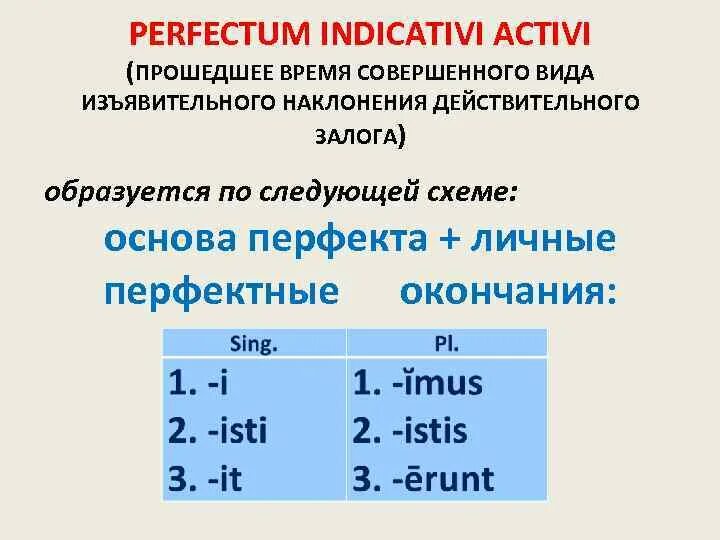Perfectum indicativi passivi латынь. Основа Перфекта в латинском. Основы глагола в латинском языке. Латинский Perfectum indicativi activi.