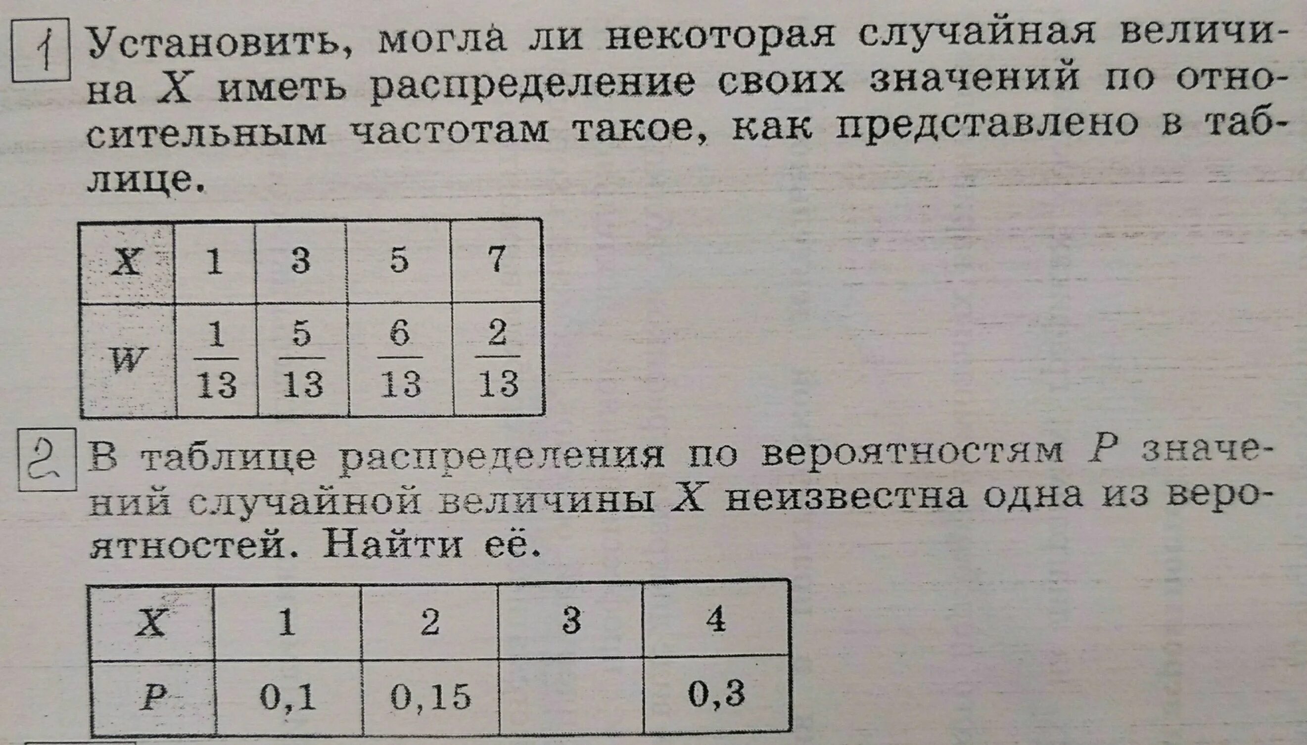 Распредели ошибки