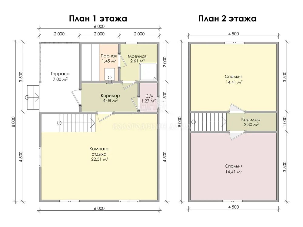 Проект Алиса 6х6. Проект Алиса дом. Проект дома Алиса 6х6. Дом 6 на 6 Алиса.