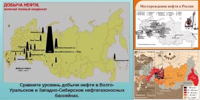 месторождения нефти в россии