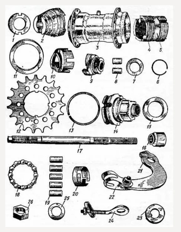 Чертеж задняя втулка ХВЗ. Втулка заднего колеса велосипеда Урал. Втулка заднего колеса велосипеда Урал схема. Втулка заднего колеса велосипеда форвард схема. Задняя втулка сборка