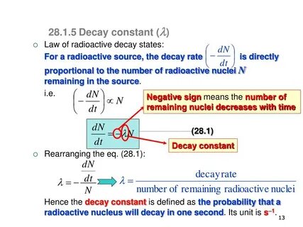 Undefined constant