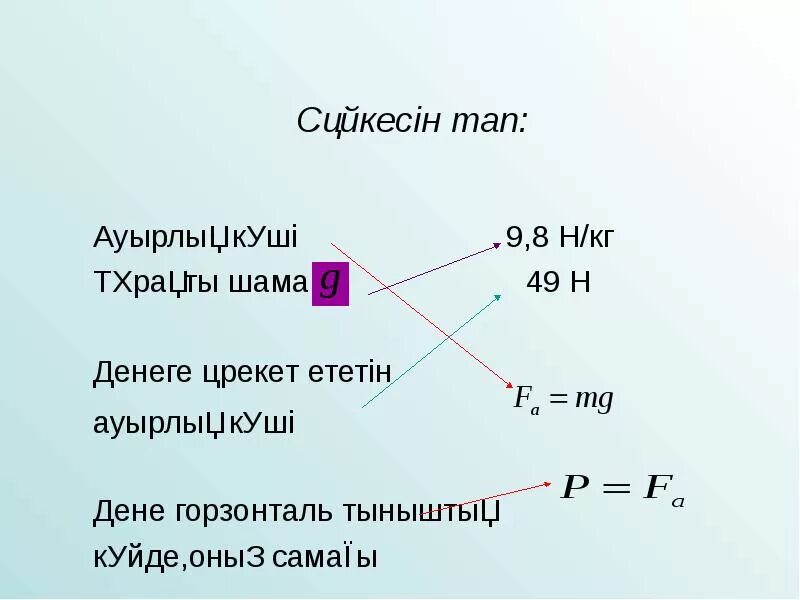 Ауырлық күші дегеніміз не. Тап н.