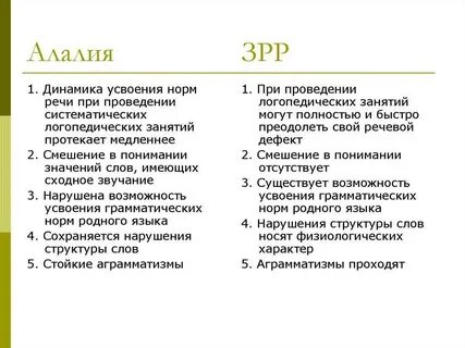 Особенности речи при алалии