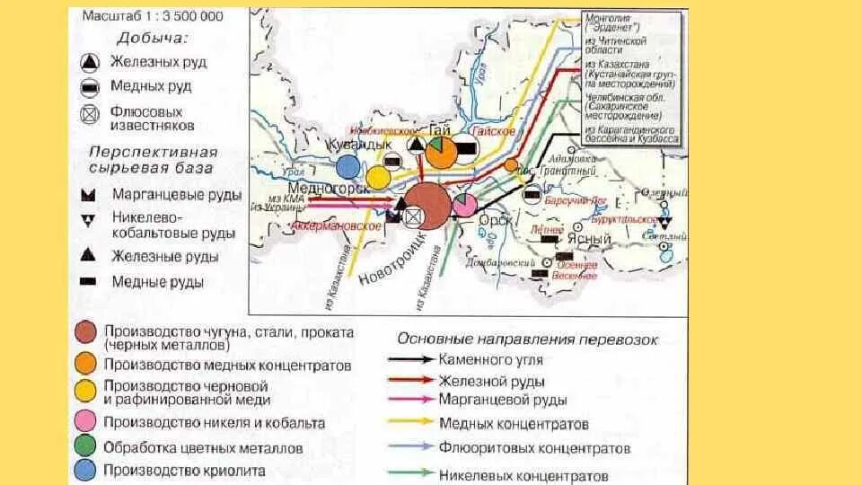 Металлургические предприятия Оренбургской области карта. Цветная металлургия Оренбургской области. Центры черной и цветной металлургии в Оренбургской области. Черная и цветная металлургия Оренбургской области. Центры производства урала