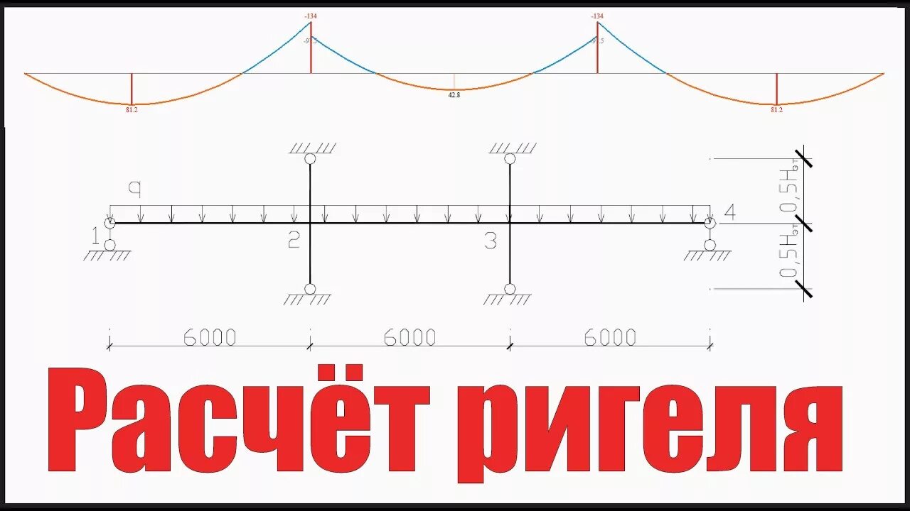 Расчет ригеля. Статический расчет ригеля. Нагрузка на ригель. Пример расчет ригеля.