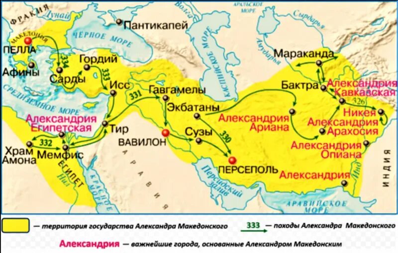 Как называется древняя история