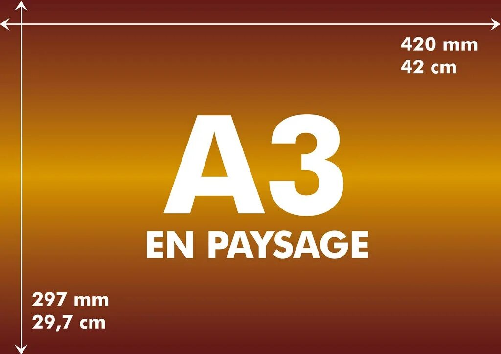 А2 это 2 а3. Формат а3. Формат а3 в мм. Формат а3 Размеры. 3.