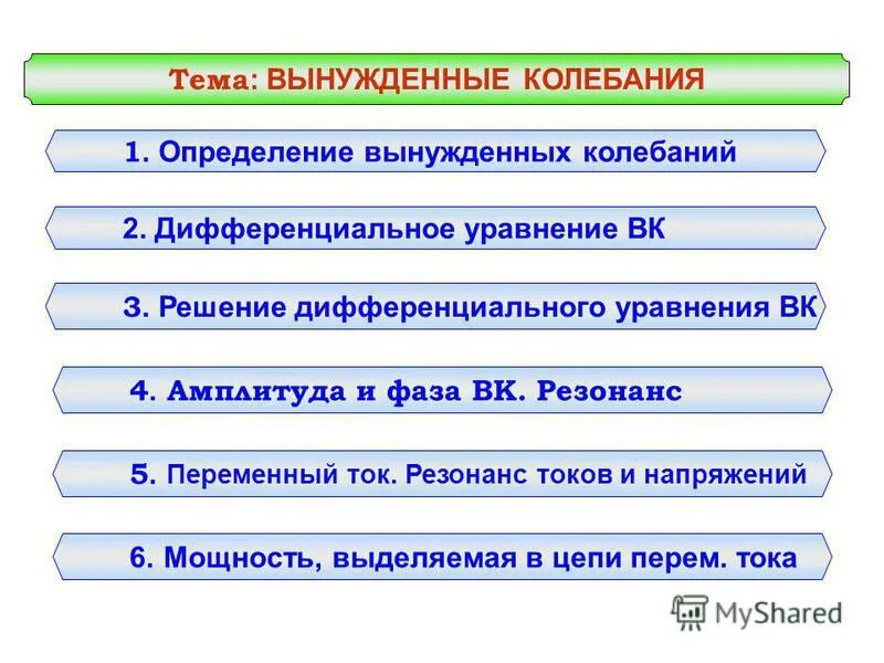 Ответственный ученик. Нежелание развиваться. Преимущество домашней лабораторной работы. Как заставить человека. Наблюдение электрического взаимодействия тел лабораторная работа.
