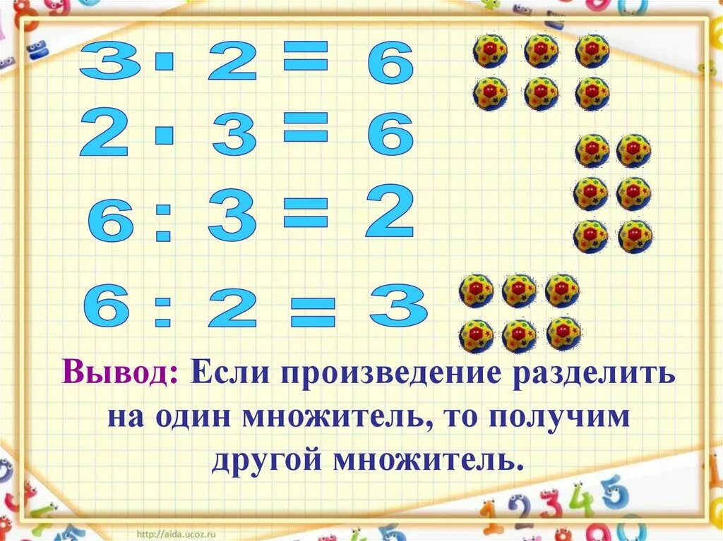 Если произведение на множитель то получится. Если произведение разделить. Если произведение разделить на один множитель. Если произведение разделить на множитель то получится. Если произведение разделить на один из множителей то получится.