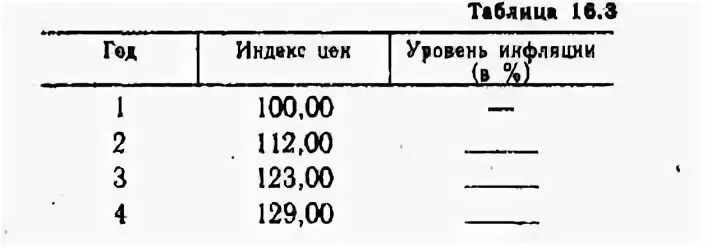 Величина 70