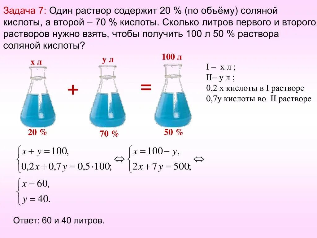 5 литров воды в мл. 1мл 20% раствора+100мл воды=. Получить из 10% раствора 10 литров 2% раствор. 2 Раствор на 5 литров. 1.5 Раствор на 10 литров.