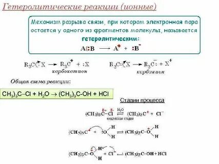 Ионный механизм реакции