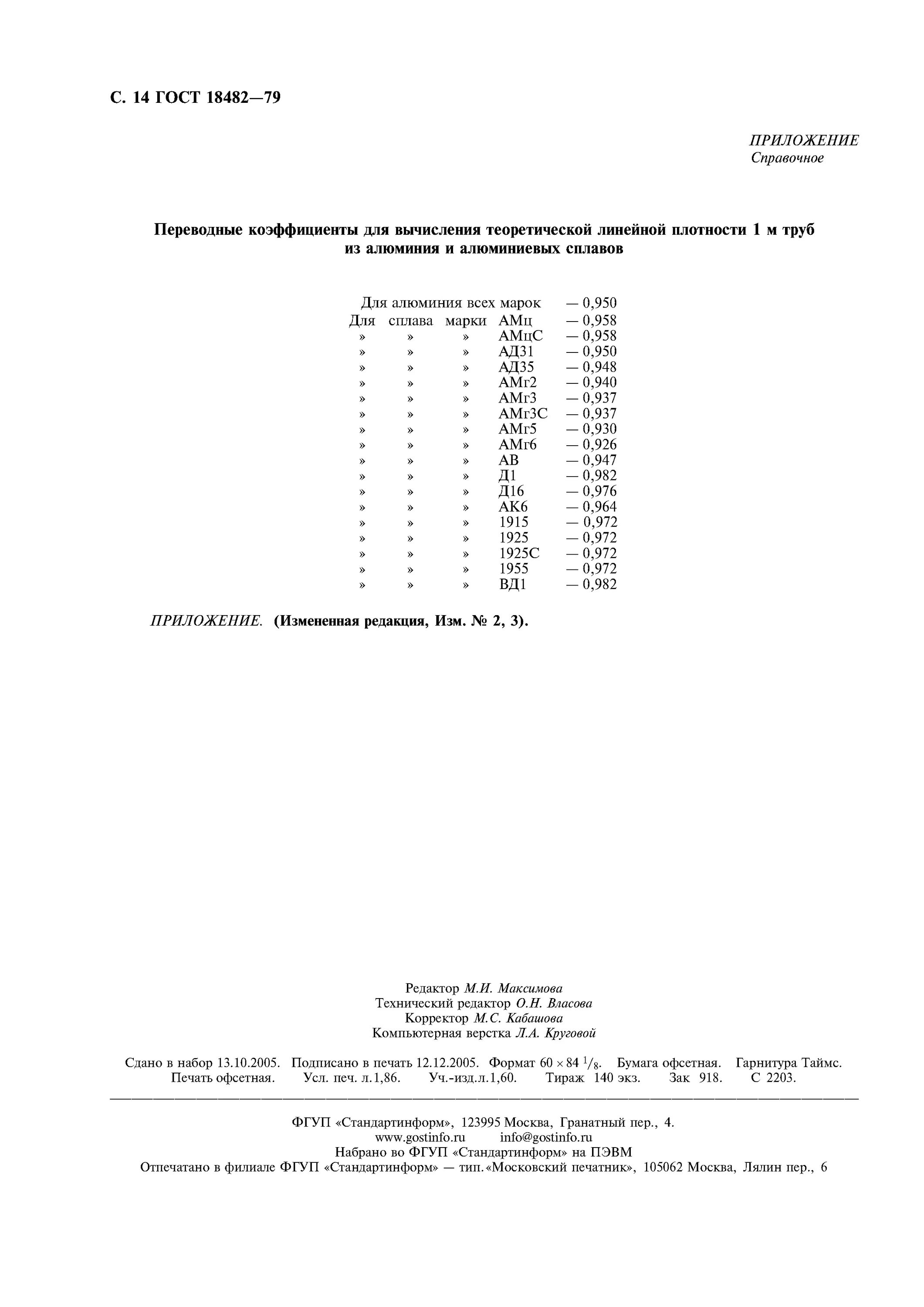 Труба сварная прямошовная 159 вес. Профильная труба размеры таблица гост. Алюминиевые сплавы гост. Госты сплавов трубы из алюминиевых. Труба гост 18482-79.