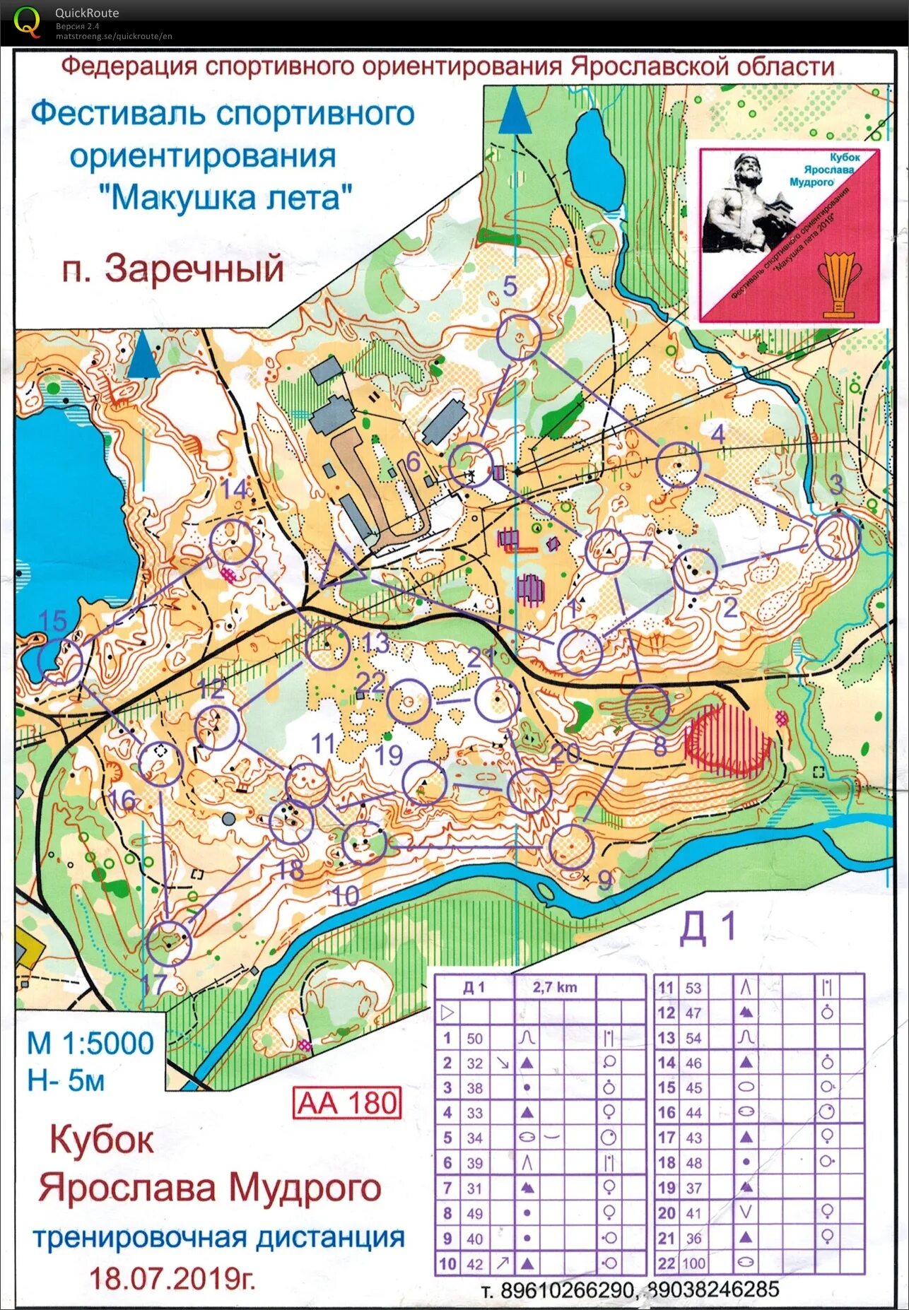Спортивное ориентирование павловск. Карта спортивного ориентирования. карта по спортивному ориентированию. карта спортивное ориентирование лето. карта спринт спортивное ориентирование.