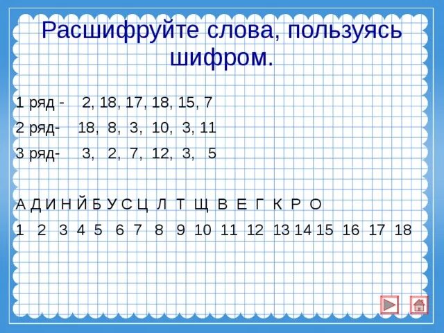 Используя шифр расшифруй слова. 1 Ряд 2 ряд. Расшифруйте 7 8 3. Расшифруйте заданное слово пользуясь ключес. Расшифровать слова т в