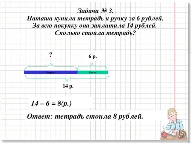 Мальчик купил пять тетрадей. Схема в тетради задачи. Задачи на отрезки 2 класс математика. Схема задачи было осталось. Схема для задачи с рублями.